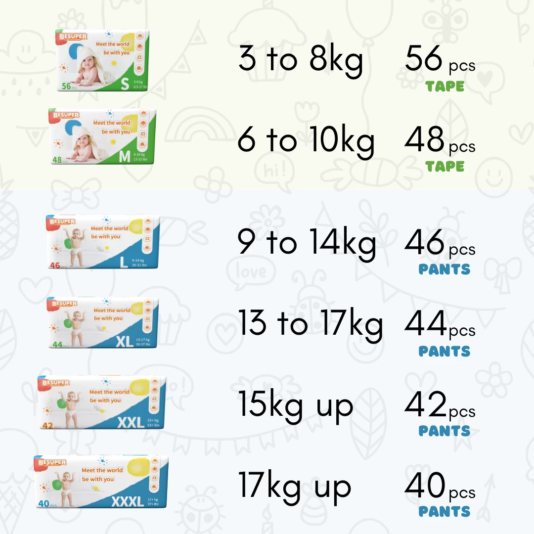 Besuper Ultra-Thin Pants Diapers (Size L To 3XL) - Image 5