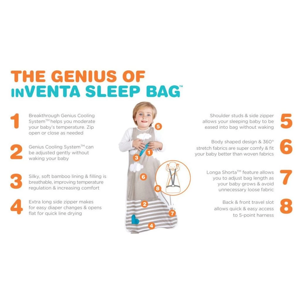 Love To Dream Inventa™ 1.0 TOG Sleep Bag (Blue) - Image 2