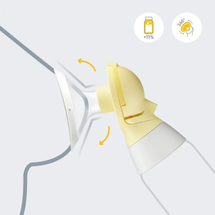 Medela Swing Flex Upgrade Kit - Image 4